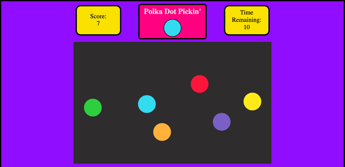 A mockup of project Polka Dot Pickin'